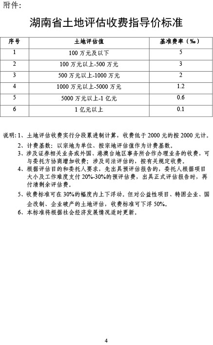 中聯(lián)資產(chǎn)評估集團湖南華信有限公司,長沙資產(chǎn)評估,長沙土地評估,長沙土地登記代理