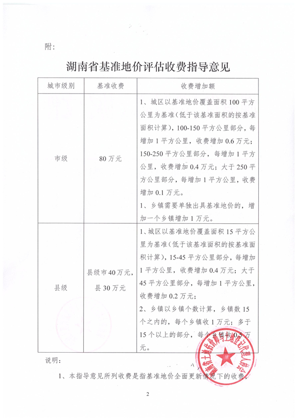 中聯(lián)資產(chǎn)評估集團(tuán)湖南華信有限公司,長沙資產(chǎn)評估,長沙土地評估,長沙土地登記代理