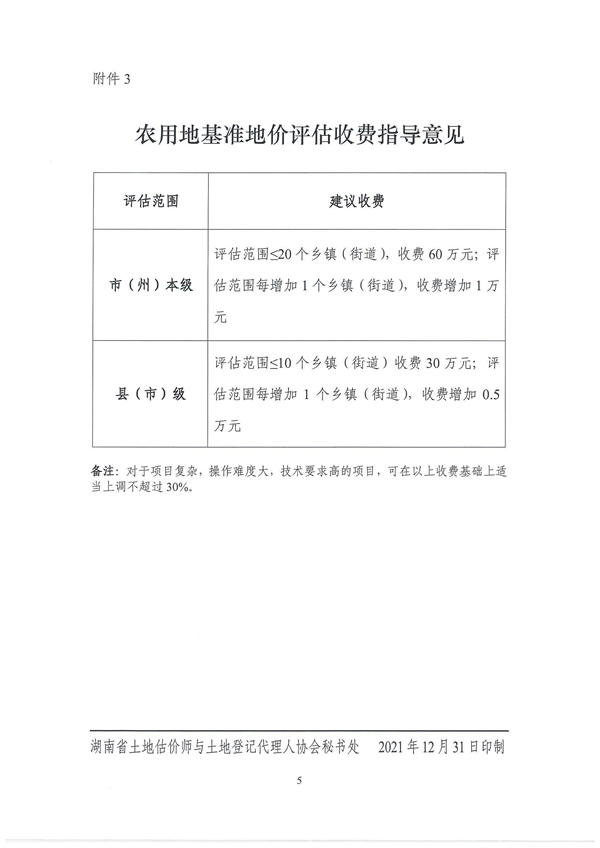 中聯(lián)資產(chǎn)評估,湖南華信,礦業(yè)權評估,價格評估,求是房地產(chǎn)評估,土地評估,資產(chǎn)評估,工程造價,拍賣,會計