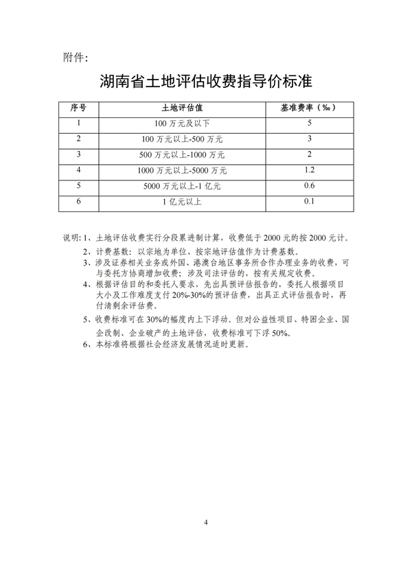 中聯(lián)資產(chǎn)評估,湖南華信,礦業(yè)權(quán)評估,價(jià)格評估,求是房地產(chǎn)評估,土地評估,資產(chǎn)評估,工程造價(jià),拍賣,會計(jì)